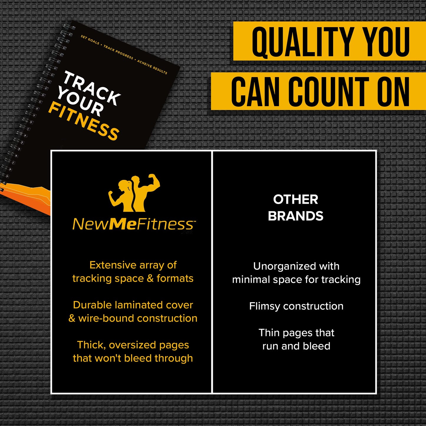 NewMe Fitness Journal for Women & Men, Workout Planner and Exercise Log Book to Track Weight Loss, Muscle Gain, Gym, Bodybuilding Progress, Daily Personal Health Tracker - Pack of 1 (Fitness)