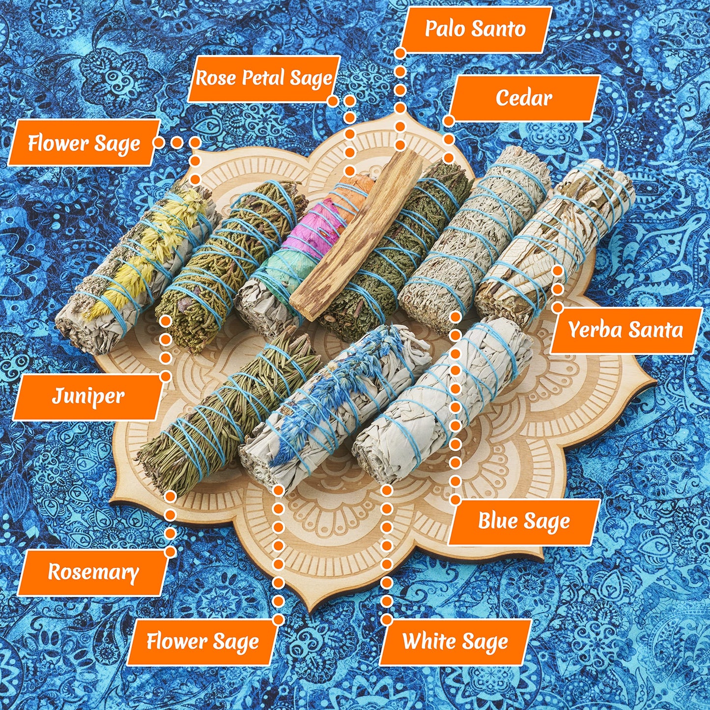 10 Sage Smudge Sticks ~ White Sage, Rosemary, Cedar, Juniper, Palo Santo, 3 Flower Sages, Blue Sage, Yerba Santa | Smudge Kit Unique Natural Sage Bundles Sustainably Sourced Smudging Cleansing