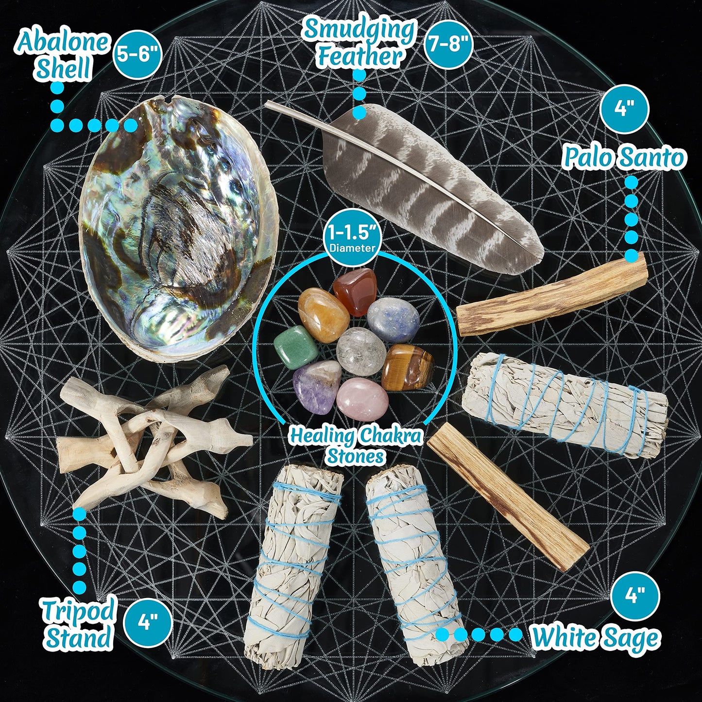 Sage Smudge Kit ~ 3 White Sage Bundles ~ 8 Healing Chakra Stones ~ Abalone Shell & Stand ~ Smudging Feather ~ Cleanse Guide/Blessings ~ Smoke Cleansing Smudge Sticks Healing Growing Manifesting
